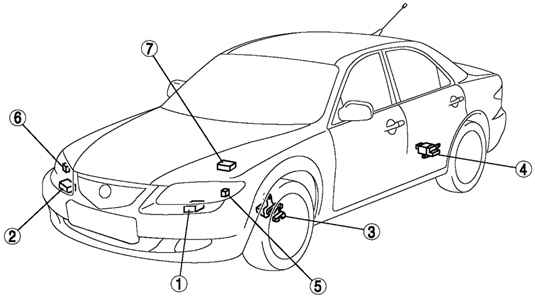 7.3.2.6 Система автоматического выравнивания фар Mazda 3