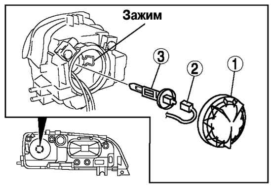 7.3.6 ������ � ��������� ����� ���� Mazda 3
