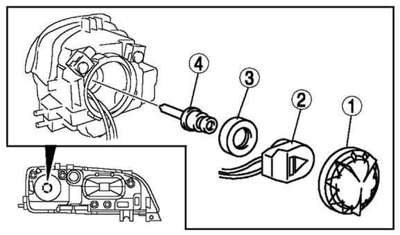 7.3.7 ������ � ��������� ������������� ����� ���� Mazda 3