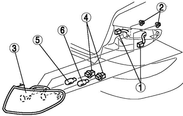 7.3.12 ������ � ��������� ������� ���������������� ������ Mazda 3