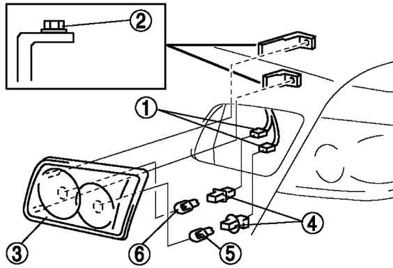 7.3.13 ������ � ��������� ����������� ���������������� ������ Mazda 3