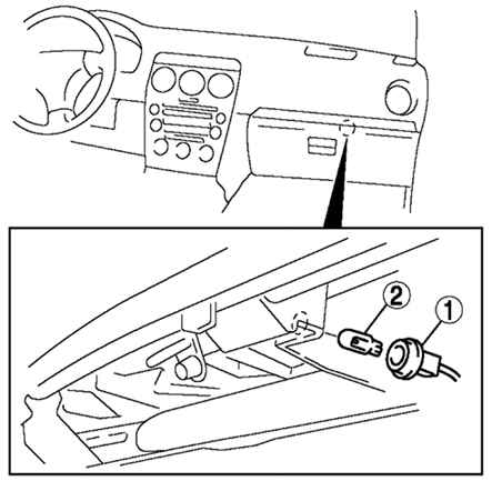 7.3.20 ������ � ��������� ����� ��������� �������� ����� Mazda 3