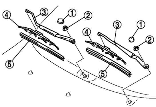 7.4.6 ������ � ��������� ������ ���������������� ��������� ������ �� ������ Mazda 3