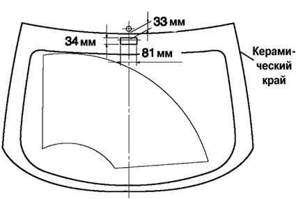 7.4.17 ����������� ������ ������� ��������� ������� ������ Mazda 3