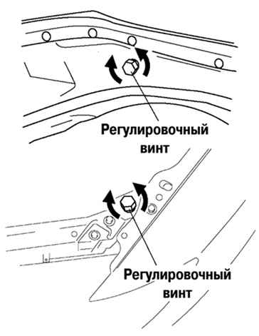 8.2.3 ����������� ��������� ������ Mazda 3