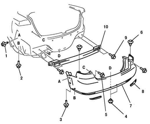 8.2.6 ������ � ��������� ������� ������� Mazda 3