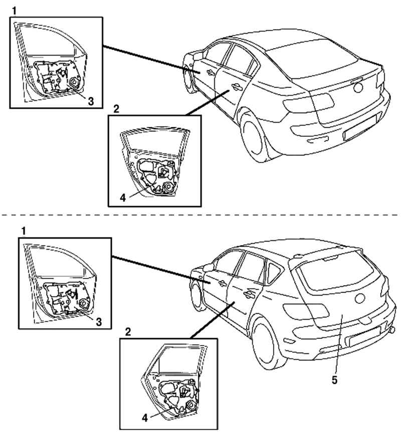 8.2.7 Двери Mazda 3