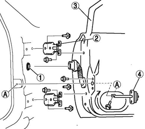 8.2.8 ������ � ��������� �������� ����� Mazda 3