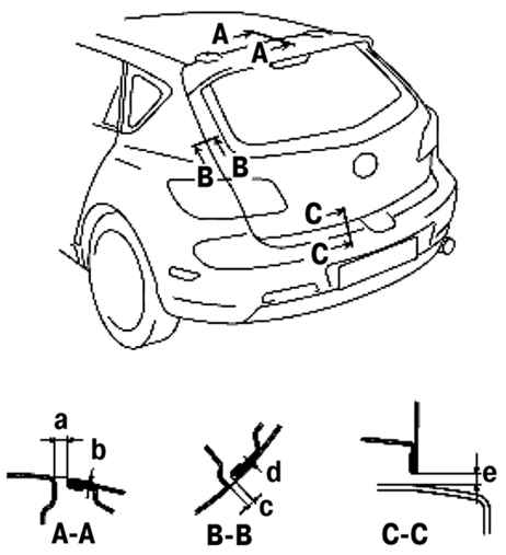 8.2.11 ����������� ����� ����� Mazda 3