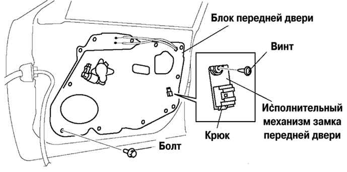 8.2.14 ������ � ��������� ����� �������� ����� Mazda 3