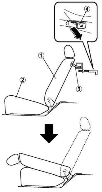 8.4.4.2 ����������� ������� Mazda 3