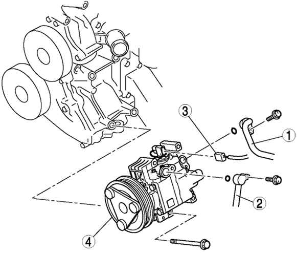 8.5.10 ������ � ��������� ����������� ������� ����������������� ������� Mazda 3