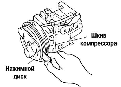 8.5.12 ����������� �������� ����� Mazda 3