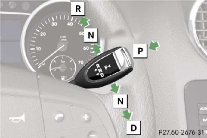 2.1 Автоматическая коробка передач Mercedes-Benz W164 (ML Class)