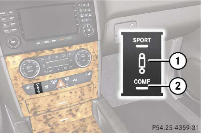 2.2.3 Пневматическая подвеска Mercedes-Benz W164 (ML Class)