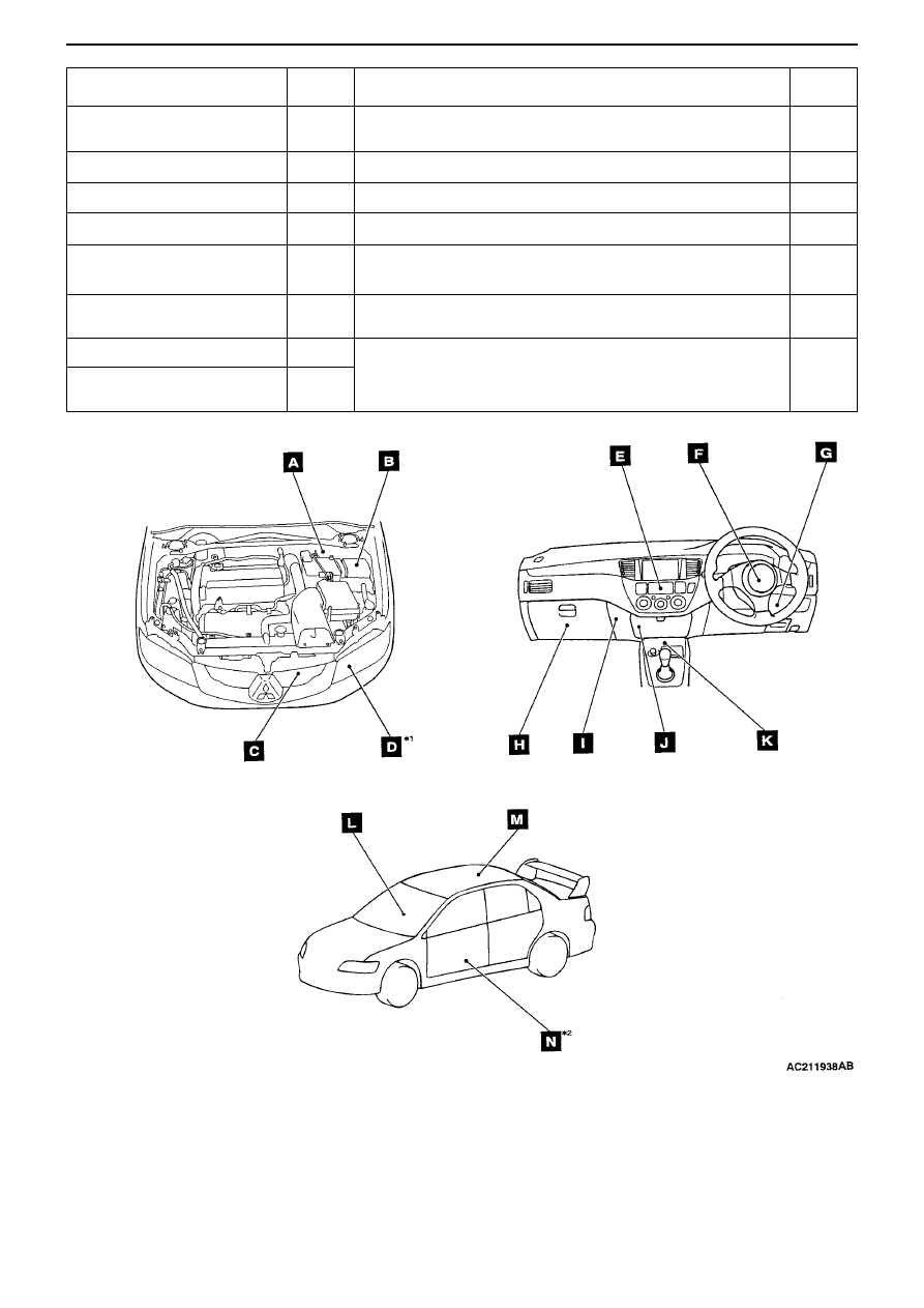 Mitsubishi Lancer Evolution 8. Manual part 38