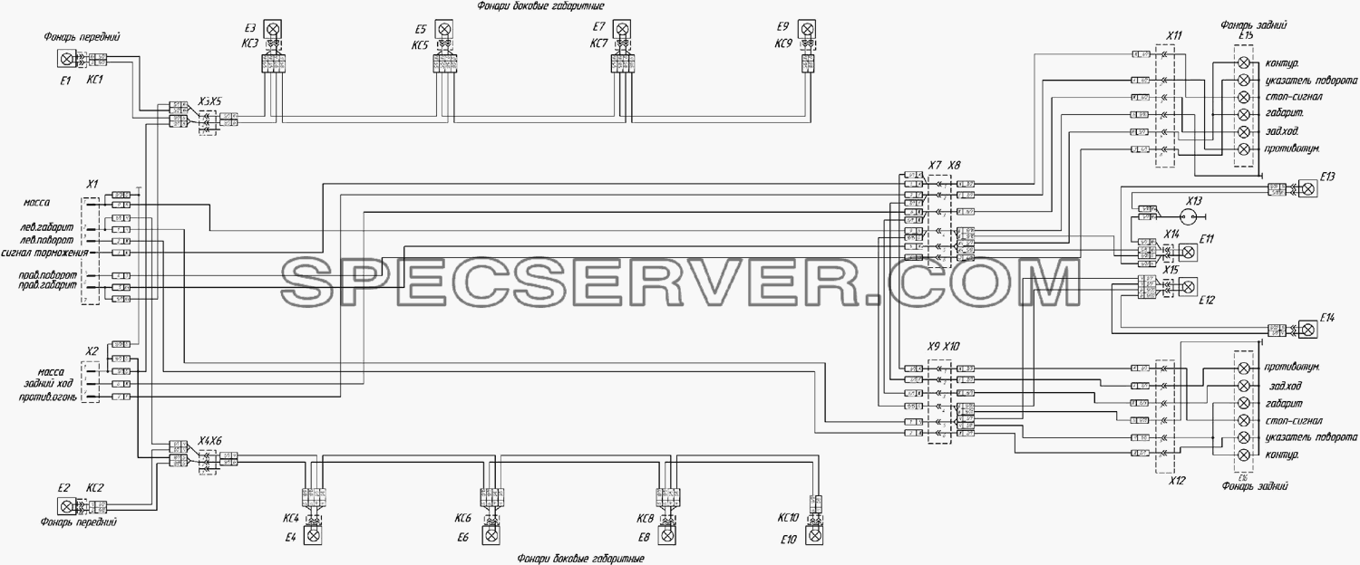 9334-01- 3700010-Э4 Схема электрическая соединений для НефАЗа-9334-20 (список запасных частей)