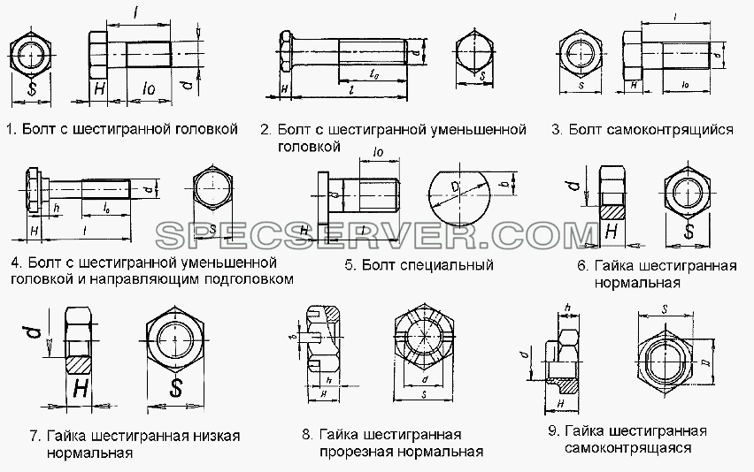 Болты, гайки для НефАЗа-96741 (список запасных частей)