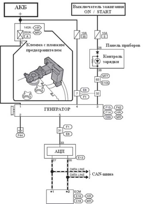 электросхема подключения генератора к электрической сети автомобиля