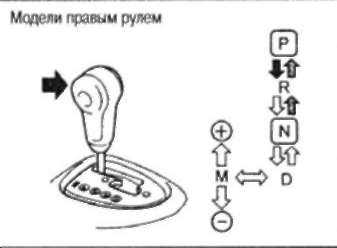                                                                                                                                                                                                                                                                                                                                                                                                                     src=000/1-687.jpg
		1.&nbsp;����� ������� ���������, ����� ������������ ��������� �� ��������� � 
		(�������) � ��������� R (������ ���), D (�������� ������) ��� � ����� 
		������� ������������ ������� ���������� ��������� ������ �� ������ 
		�������� �������.</p>
		<p style=
