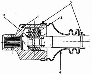 шарнир rc 462