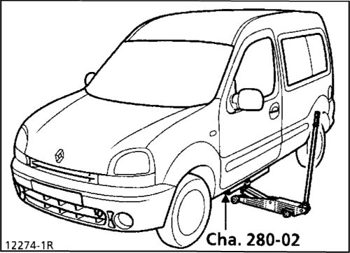 4.  ������ ���������� Renault Kangoo 1997-2007