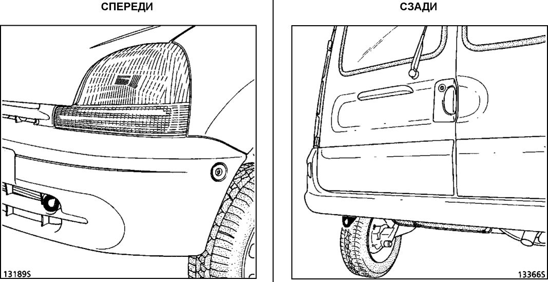 5.  ���������� ���������� Renault Kangoo 1997-2007