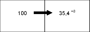 9. Регулятор тормозных сил Рено Кангу 1997-2007