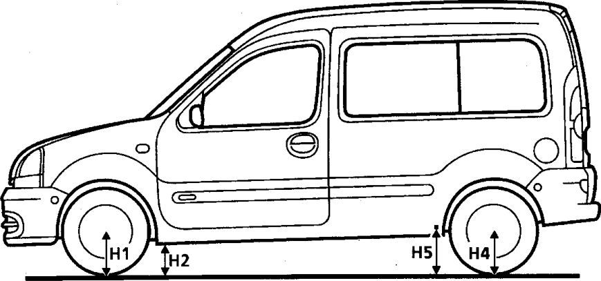 10.  ������ ����������� ����� ������ ����� ���������� Renault Kangoo 1997-2007