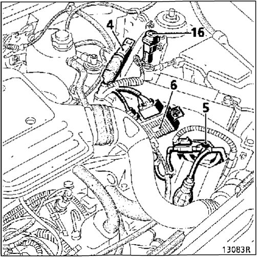 3. Расположение элементов Renault Kangoo 1997-2007