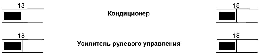 9. Конфигурирование компьютера Renault Kangoo 1997-2007