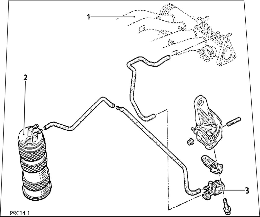 2.  ����������� ����� ������� Renault Kangoo 1997-2007