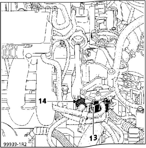2.  ������������ ��������� Renault Kangoo 1997-2007