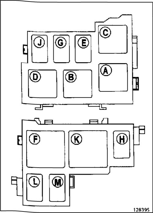 2.  ������������ ��������� Renault Kangoo 1997-2007