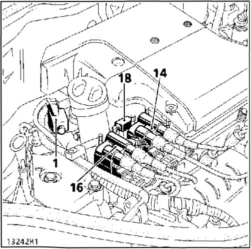 2.  ������������ ��������� Renault Kangoo 1997-2007