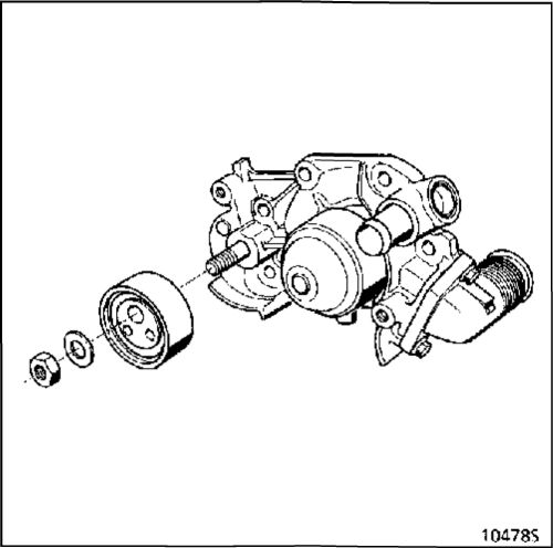 7. Водяной насос Renault Kangoo 1997-2007