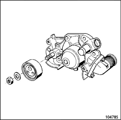 3. Топливный бак Renault Kangoo 1997-2007