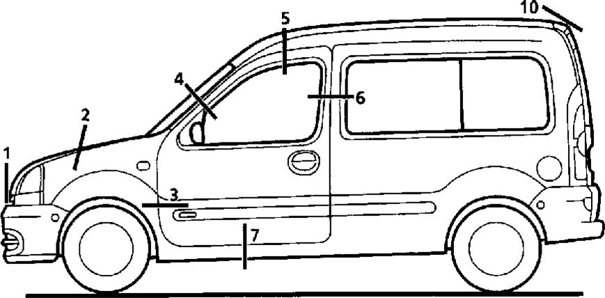 9. Справочные размеры зазоров между элементами кузова Renault Kangoo 1997-2007