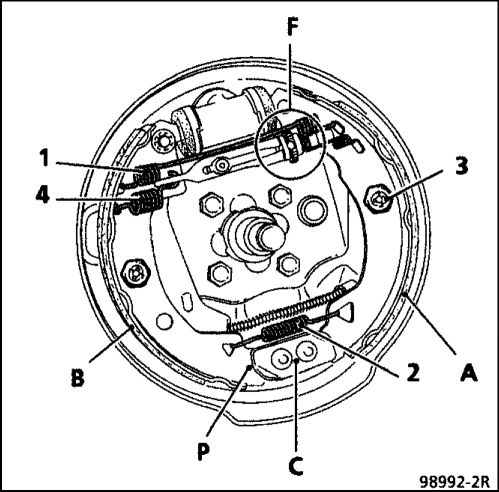 4. Тормозные колодки (барабанный тормоз) Renault Kangoo 1997-2007