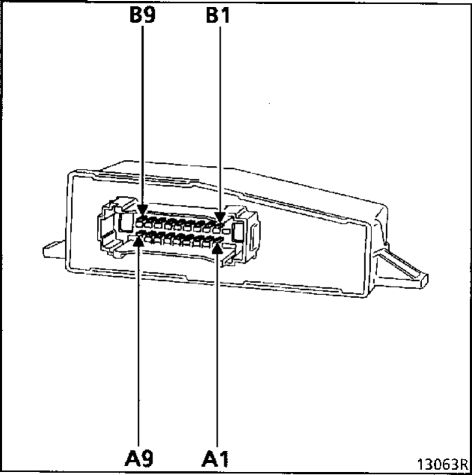 1. Система блокировки запуска двигателя “Ключ” Рено Кангу 1997-2007