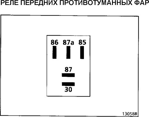 9. ВСПОМОГАТЕЛЬНОЕ ЭЛЕКТРООБОРУДОВАНИЕ Рено Кангу 1997-2007
