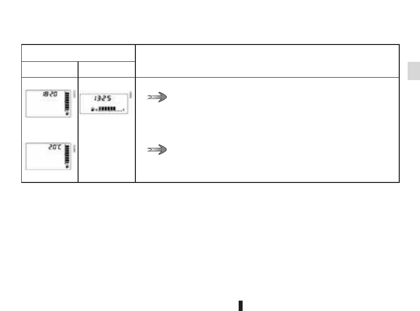 Инструкция по эксплуатации бортового компьютера Renault Logan stepway и Renault LOGAN SANDERO (2019). Управление
