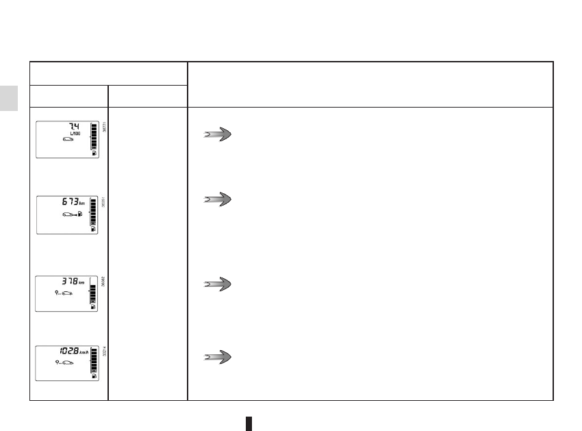 Инструкция по эксплуатации бортового компьютера Renault Logan stepway и Renault LOGAN SANDERO (2019). Управление