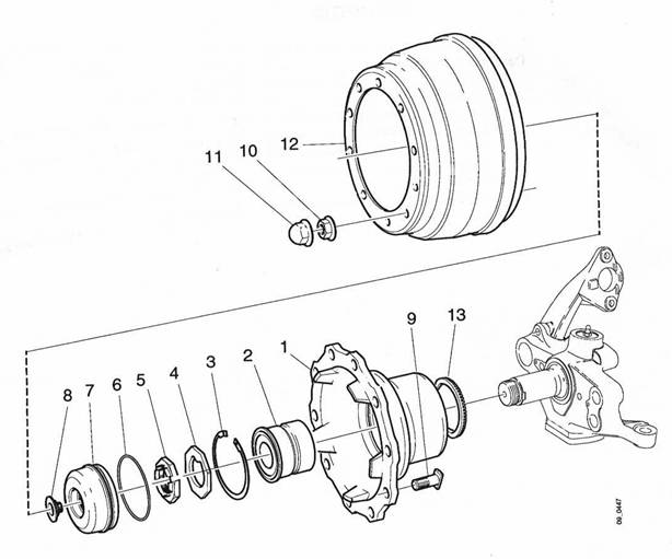 Схема ступицы колеса