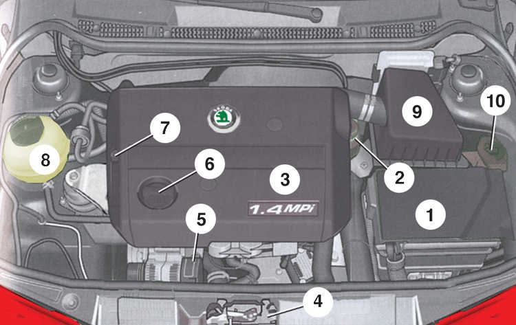 1.2.1 Технические характеристики автомобилей Skoda Fabia 2000-2007 года
