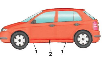 1.49 Поднятие автомобиля Skoda Fabia 2000-2007 года