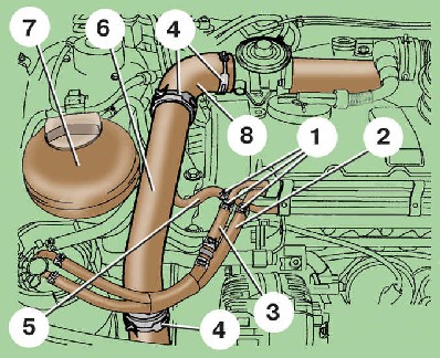 2.3 Замена ремня привода генератора Skoda Fabia 2000-2007 года