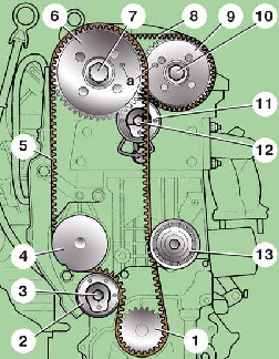 2.4.2 ���������� ��������� ������� 1,4 �, ��������� 55 � 74 ��� Skoda Fabia 2000-2007 ����