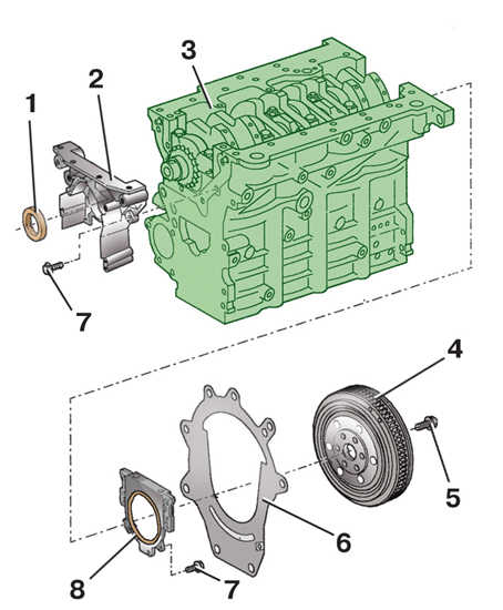 2.10 ������ ��������� �������� ����������� ���� Skoda Fabia 2000-2007 ����