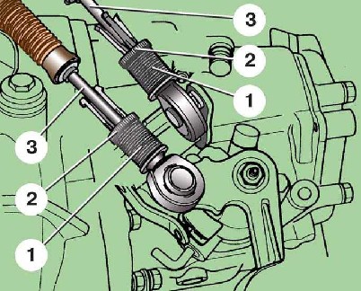 7.1.2.8 ����������� ������� ������������ ������� Skoda Fabia 2000-2007 ����